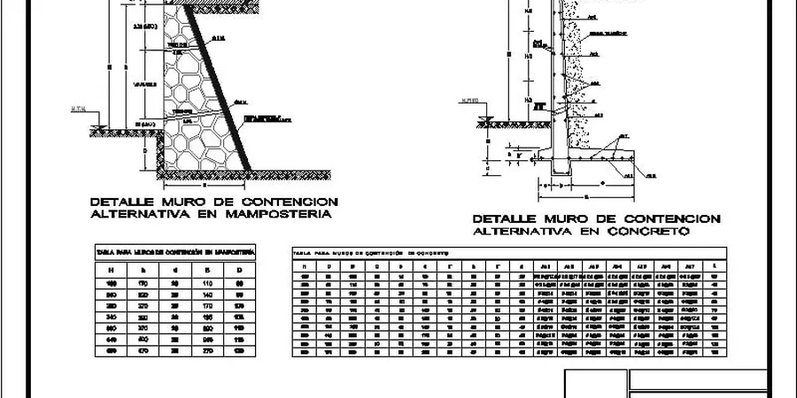 Projeto de Muros de Contenção em São Luís: Segurança para Solos Sedimentares